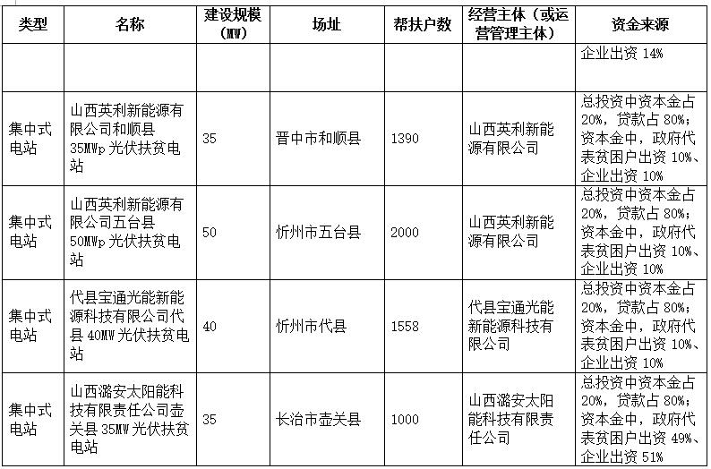http://img01.bjx.com.cn/news/UploadFile/201610/2016101809120338.jpg